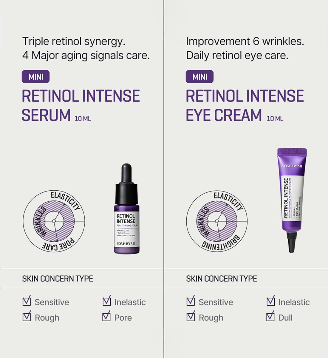 SOME BY MI - Retinol Intense Trial Kit