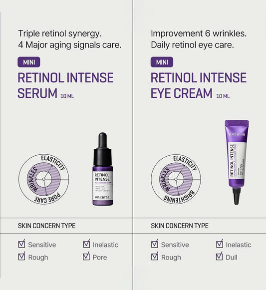 SOME BY MI - Retinol Intense Trial Kit