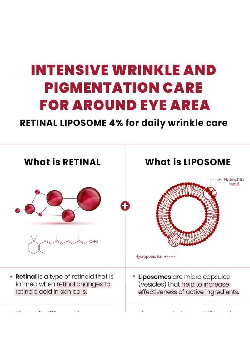 KSECRET - SEOUL 1988 Eye Cream : Retinal Liposome 4% + Fermented Bean